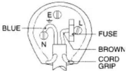 Trevi CMP 546 BT - WIRES CONNECTIONS TO A UK THREE-PIN PLUG - 1