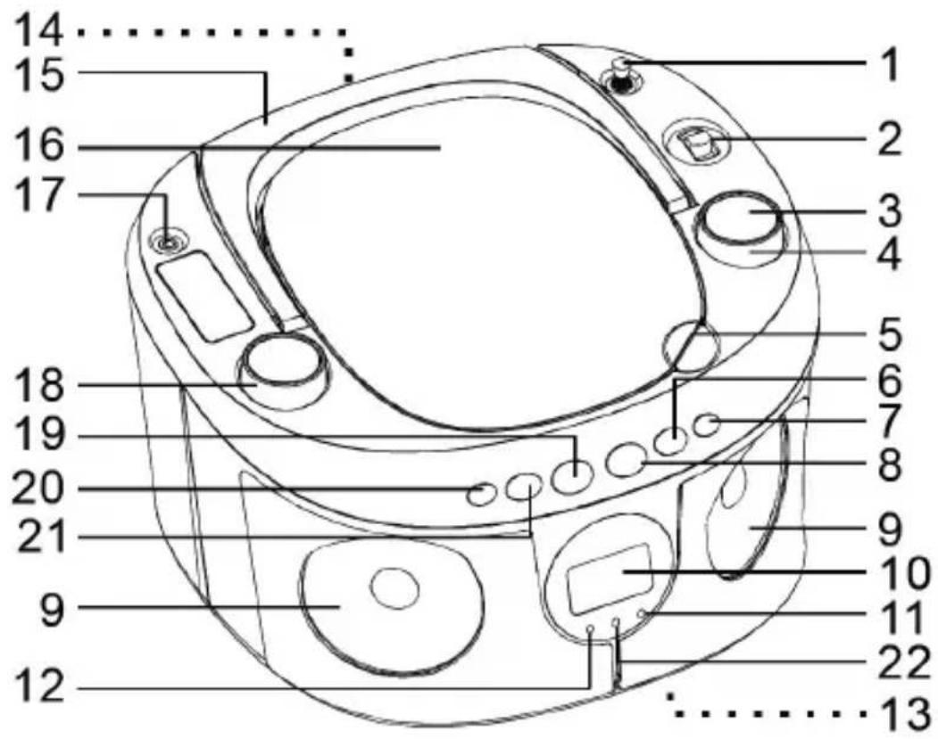Trevi CMP 546 BT - IMPORTANT - 1
