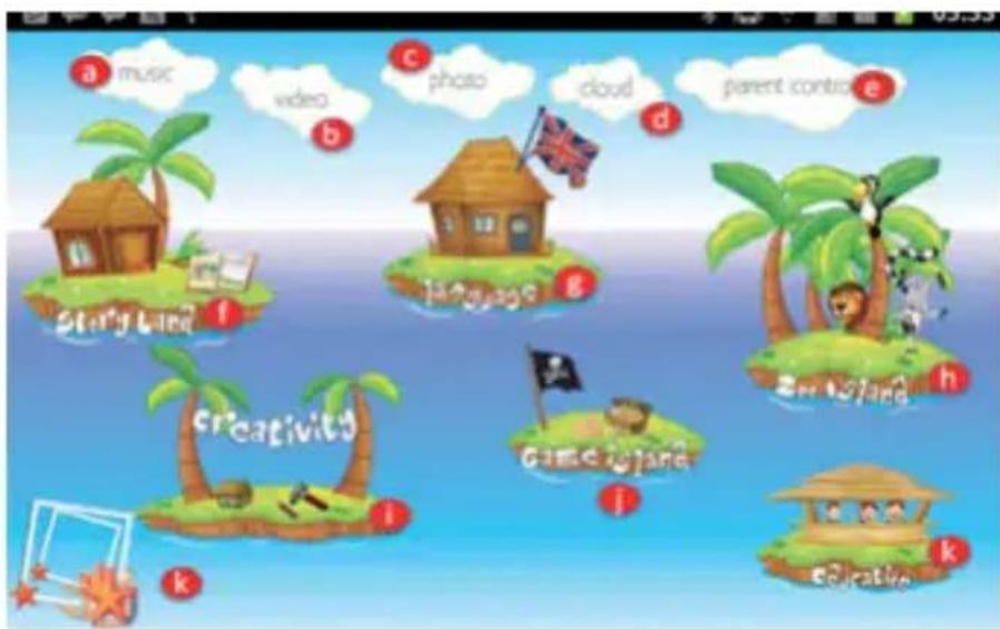 Trevi Kid Tab 9 - MF KIDS - BENUTZUNG DER LERN- UND SPIELE-PLATTFORM - 1