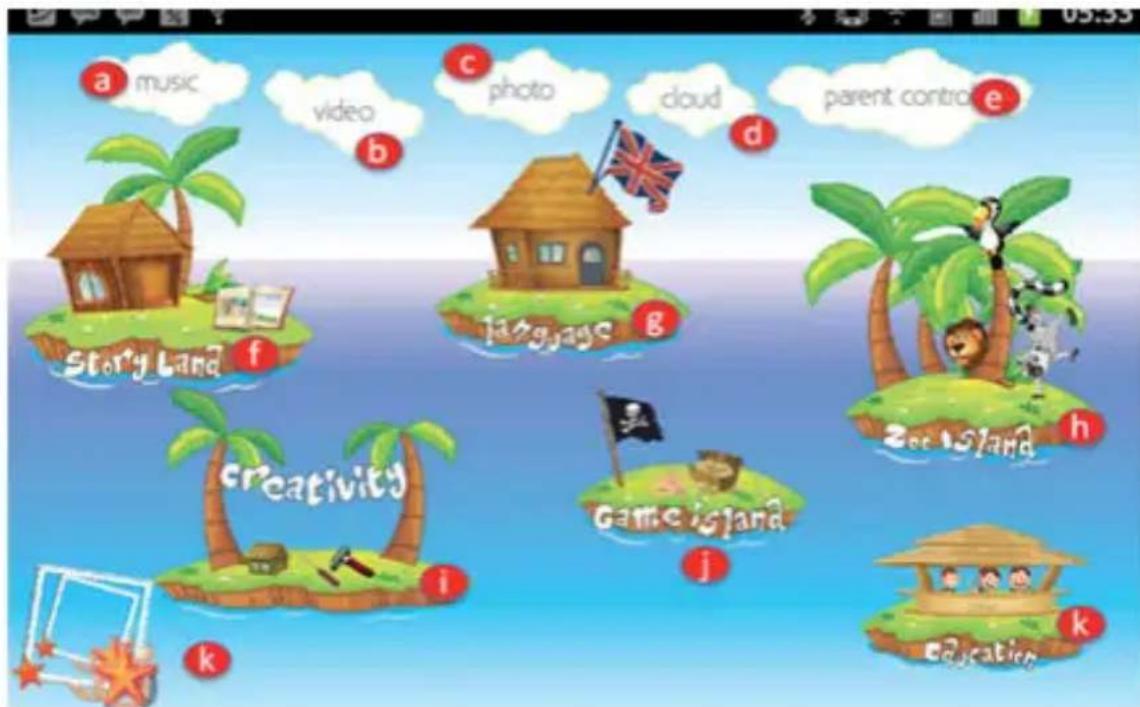 Trevi Kid Tab 9 - MF KIDS - UTILIZZO DELLA PIATTAFORMA EDUCATIVA - 1