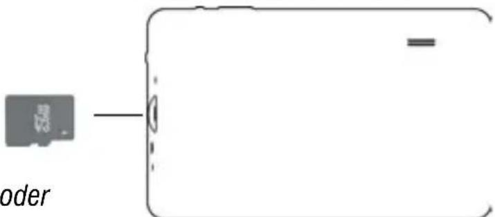 Trevi Kid Tab 9 - EINSETZEN EINER EXTERNEN MICROSD MEMORY CARD - 1