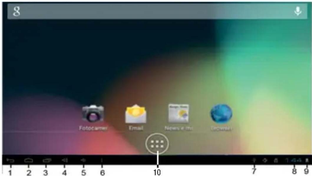 Trevi Kid Tab 9 - DESCRIPTION DE LA PAGE PRINCIPALE OS ANDROID (écran d'accueil) - 1