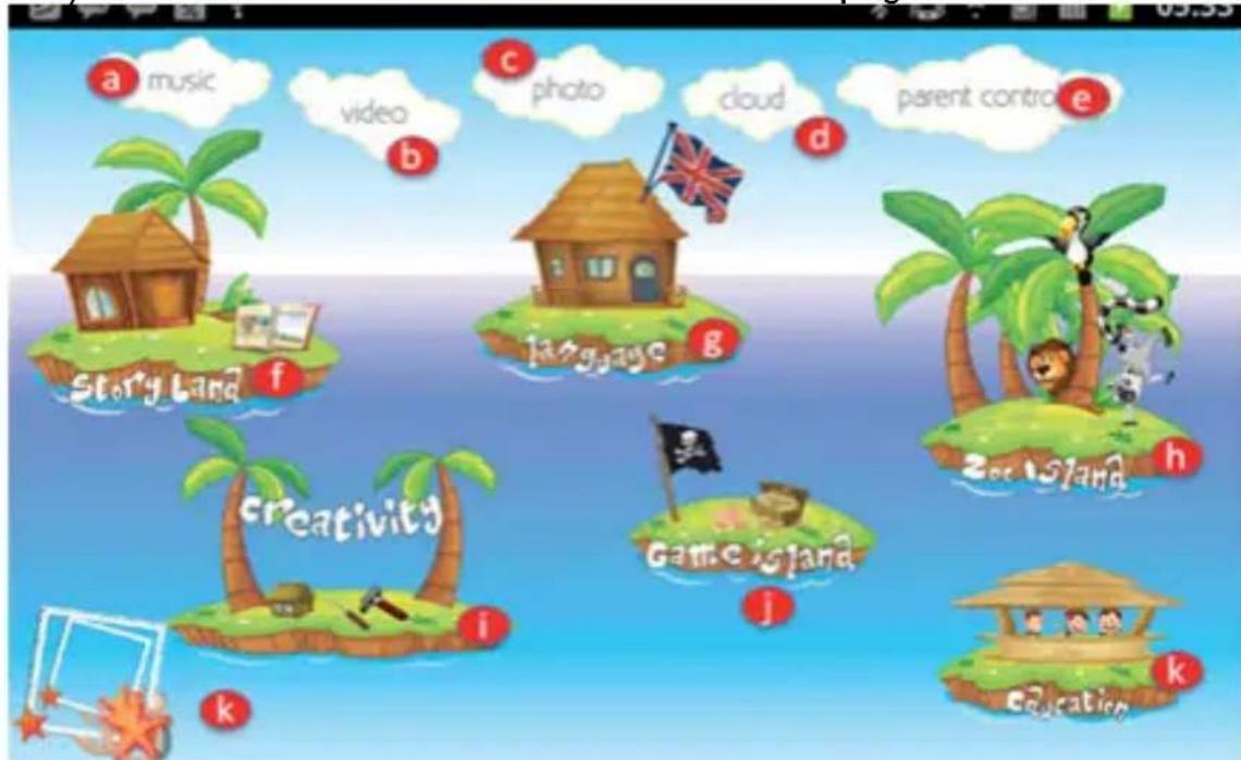 Trevi Kid Tab 9 - MF KIDS - UTILISATION DE LA PLATEFORME EDUCATIVE - 1