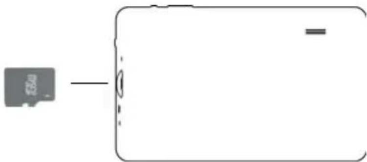 Trevi Kid Tab 9 - INSERTIMENTO DI UNA MEMORIA ESTERNARNA MICRO SD - 1