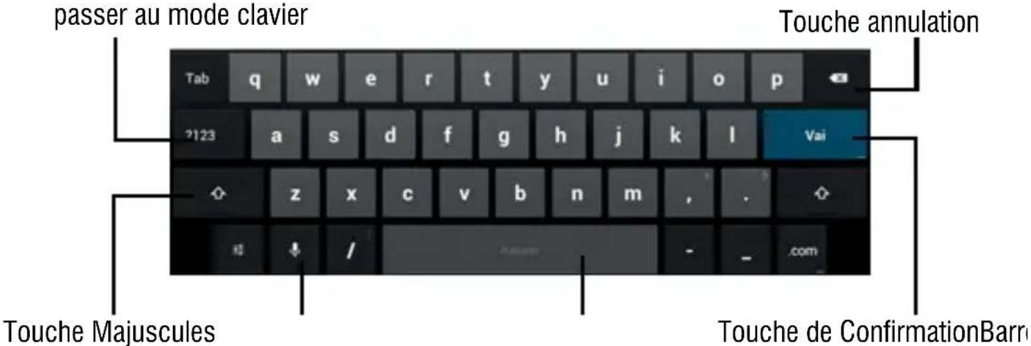 Trevi Kid Tab 9 - Chiffres et Symboles - 1