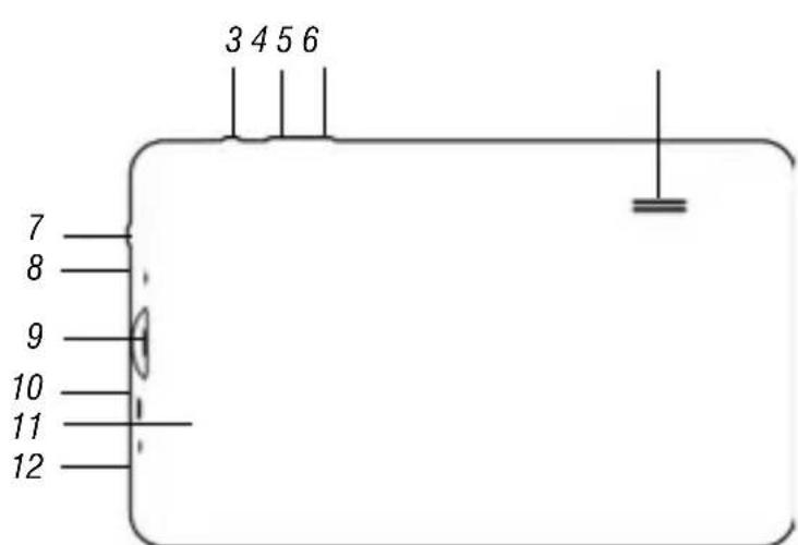 Trevi Kid Tab 9 - DESCrizIONE COMANDI - 2