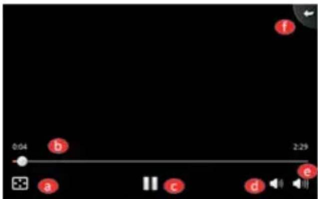 Trevi Kid Tab 9 - 2-How to watch a video? - 1