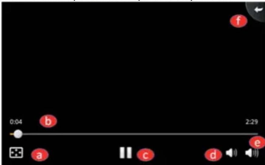 Trevi Kid Tab 9 - Véos - 2