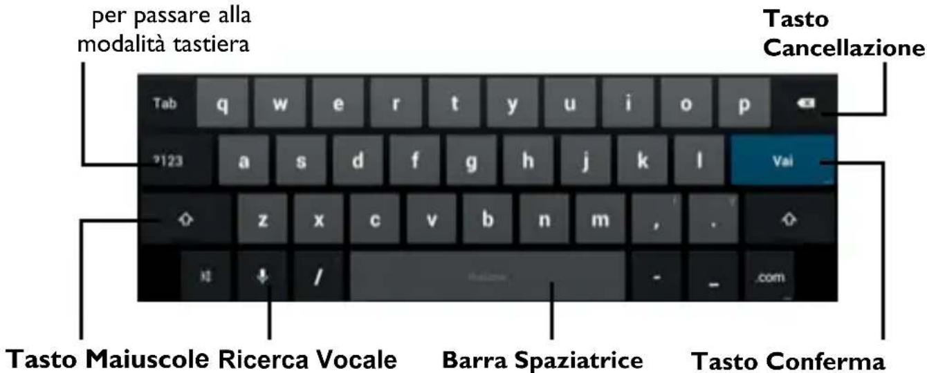 Trevi Kid Tab 9 - Numerie Simboli - 1