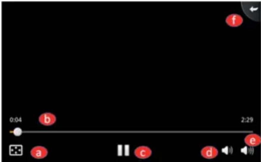 Trevi Kid Tab 9 - Video - 2