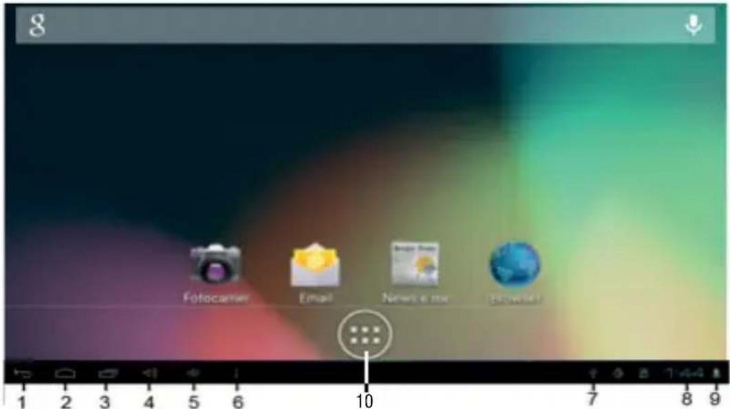 Trevi Kid Tab 9 - DESCrizIONE DELLA PAGINA PRINCIPALE OS ANDROID (schermata Home) - 2
