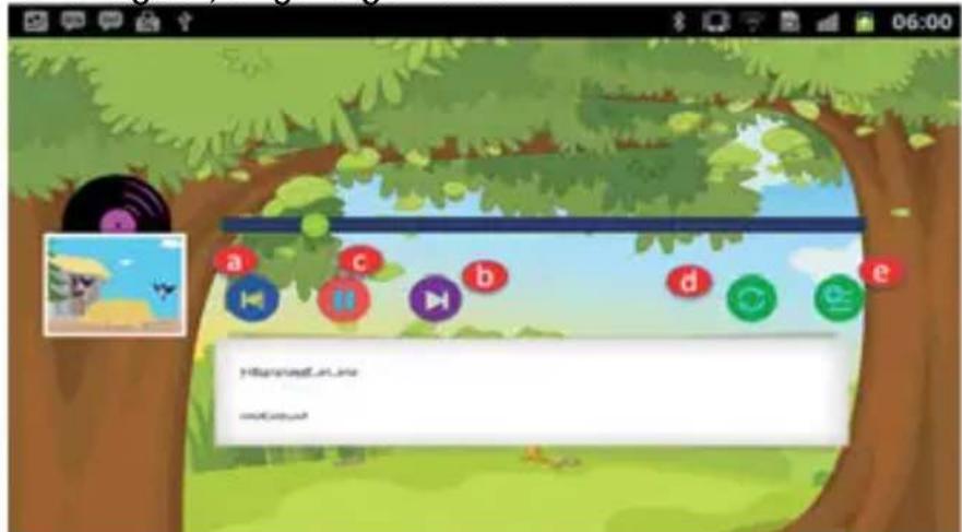 Trevi Kid Tab 9 - WIEDERGABEVON MULTIMEDIADATEIEN Musik - 2
