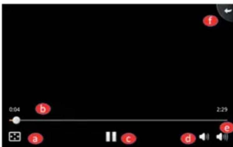 Trevi Kid Tab 9 - ¿Cómoverun video? - 1