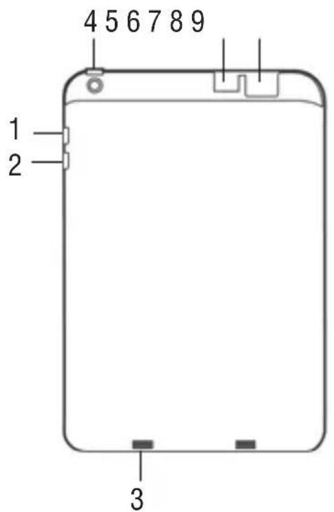 Trevi Mini Tab Q - DESCrizIONE COMANDI - 1