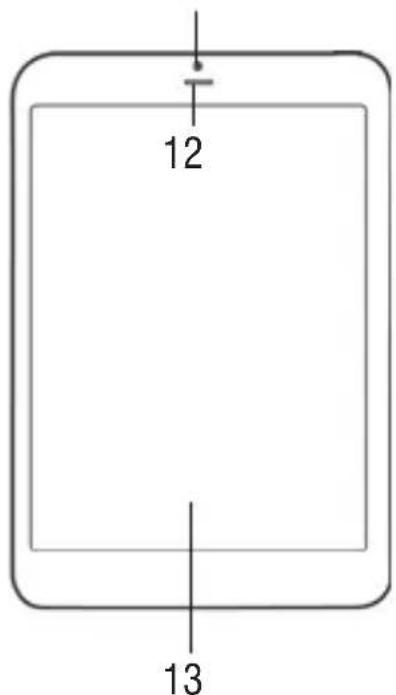 Trevi Mini Tab Q - DESCrizIONE COMANDI - 3