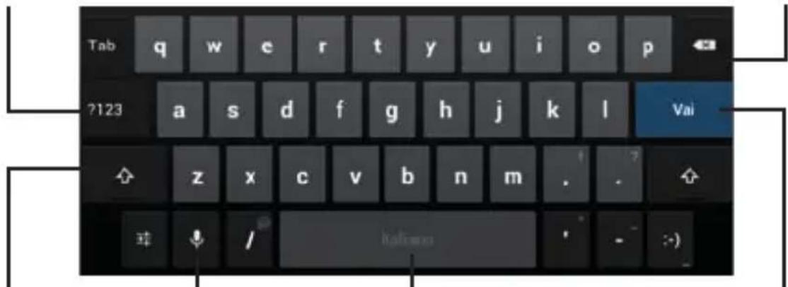 Trevi Mini Tab Q - UTILIZZO DELLA TASTIERA VIRTUALE - 1