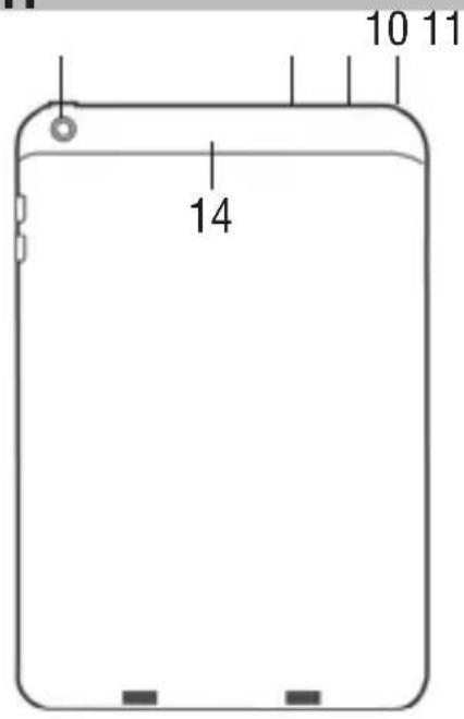 Trevi Mini Tab Q - L'APPARENCE DU PRODUIT - 2