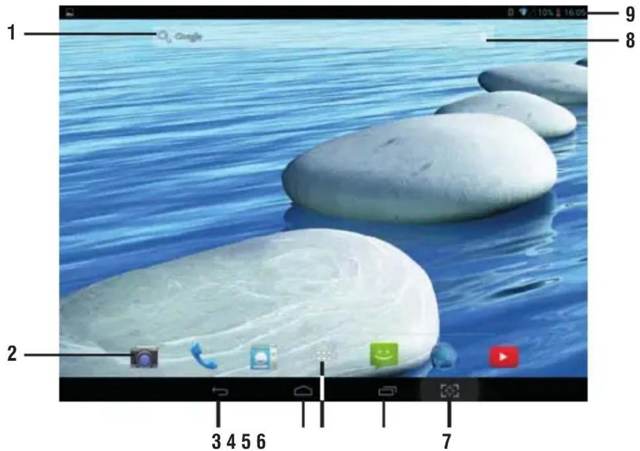 Trevi Mini Tab Q - DESCrizIONE DELLA PAGINA PRINCIPALE (schermata Home) - 1