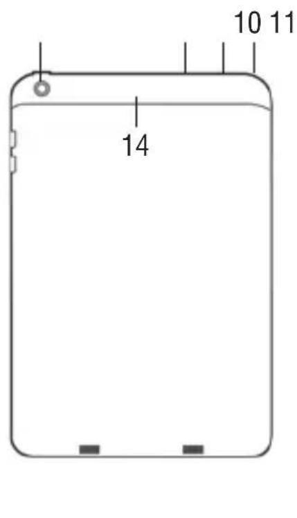 Trevi Mini Tab Q - ASPECTO DEL PRODUCTO - 2