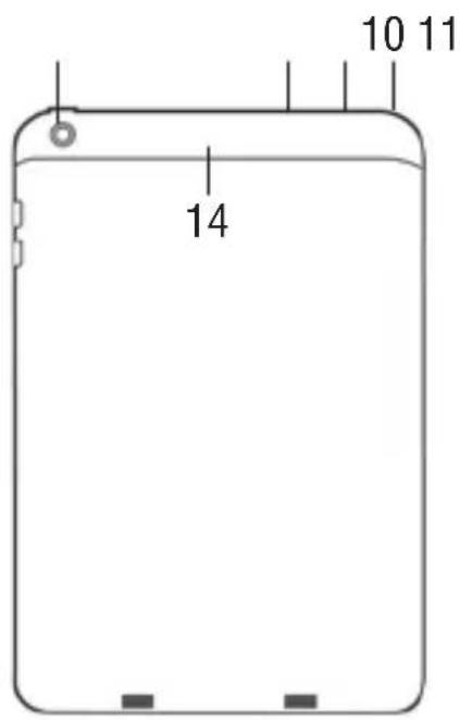 Trevi Mini Tab Q - Produkt-Auftritt - 2