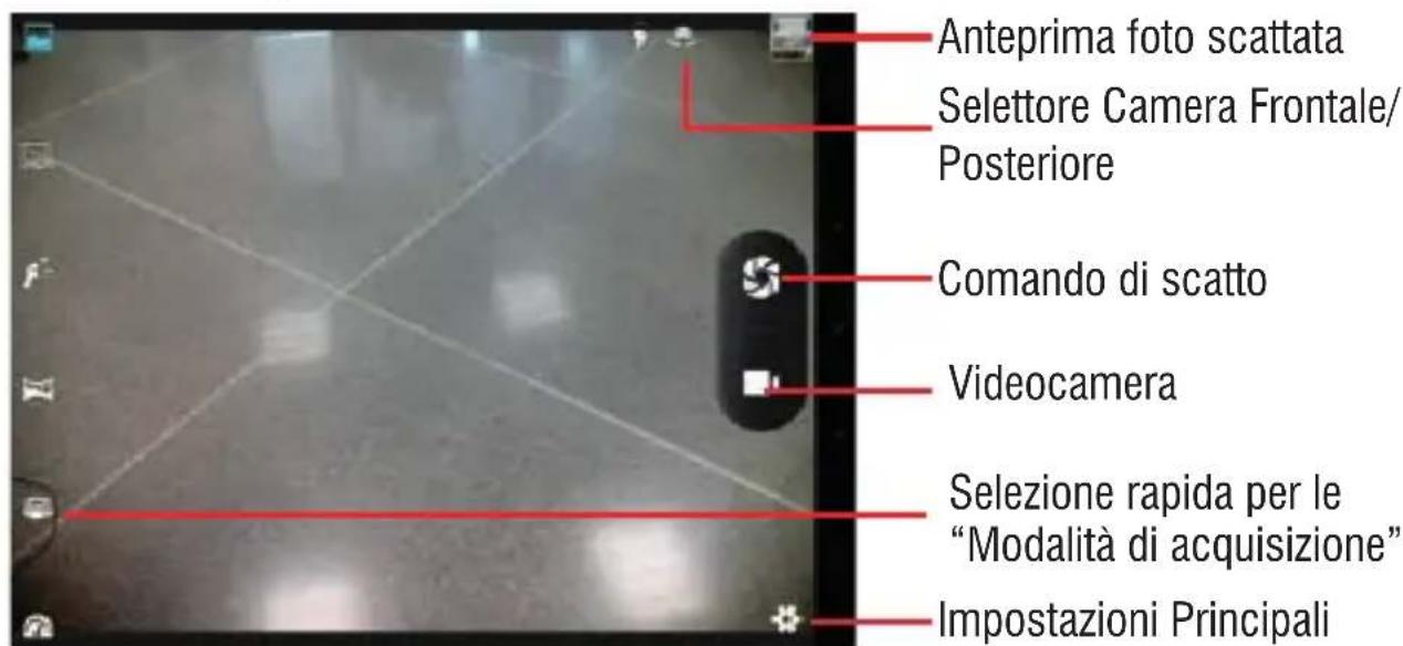 Trevi Mini Tab Q - Fotocamera/ Videocamera - 1