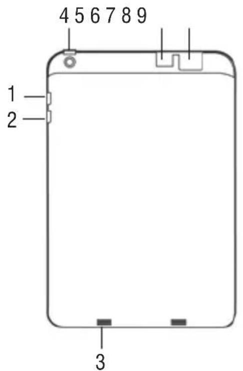 Trevi Mini Tab Q - Produkt-Auftritt - 1