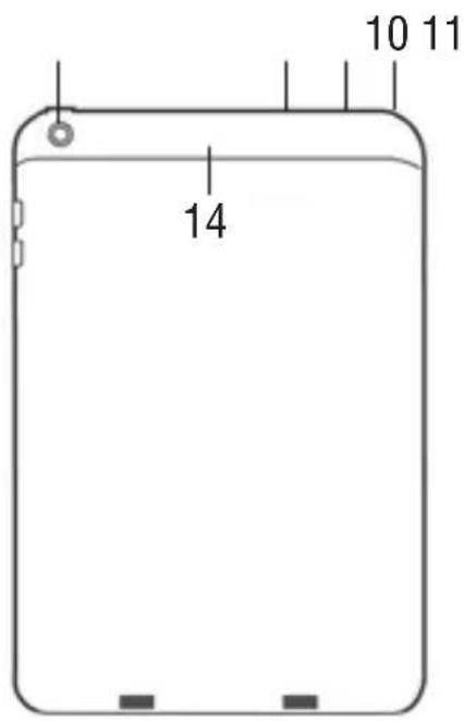 Trevi Mini Tab Q - DESCrizIONE COMANDI - 2