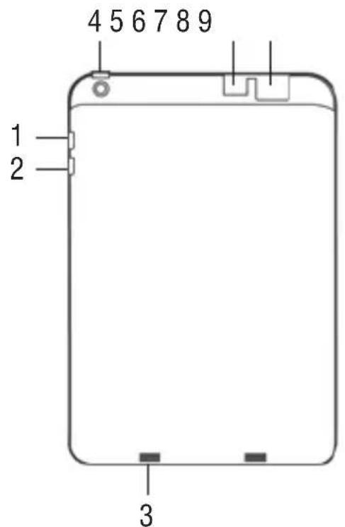 Trevi Mini Tab Q - ASPECTO DEL PRODUCTO - 1