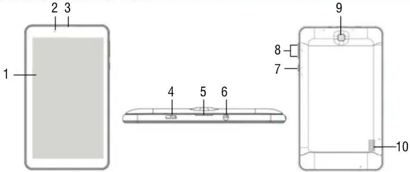 Trevi TAB 7 S8 - ASPECTO DEL PRODUCTO - 1