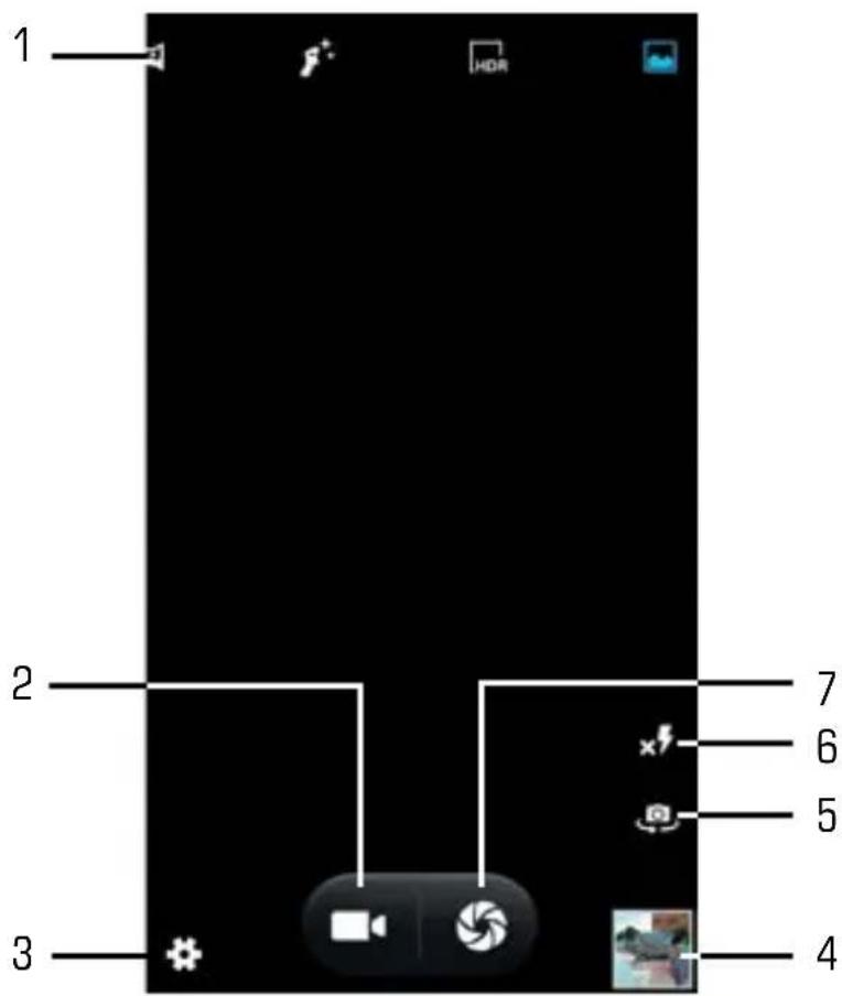 Trevi TAB 7 S8 - APPAREIL PHOTO - 1