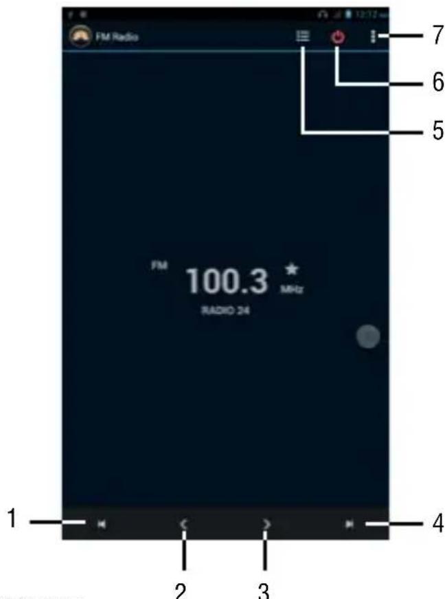 Trevi TAB 7 S8 - FM Radio - 1