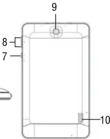 Trevi TAB 7 S8 - Uiterlijk van het product - 3