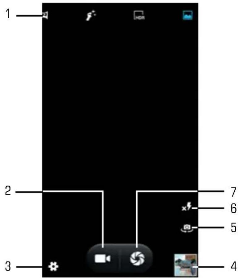 Trevi TAB 7 S8 - Cámara - 1