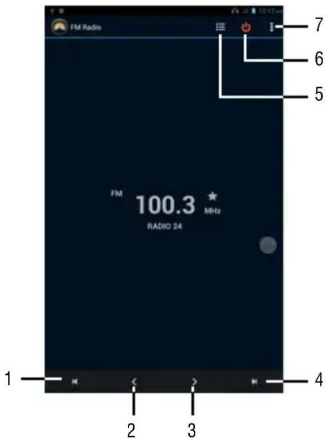 Trevi TAB 7 S8 - Radio FM - 1