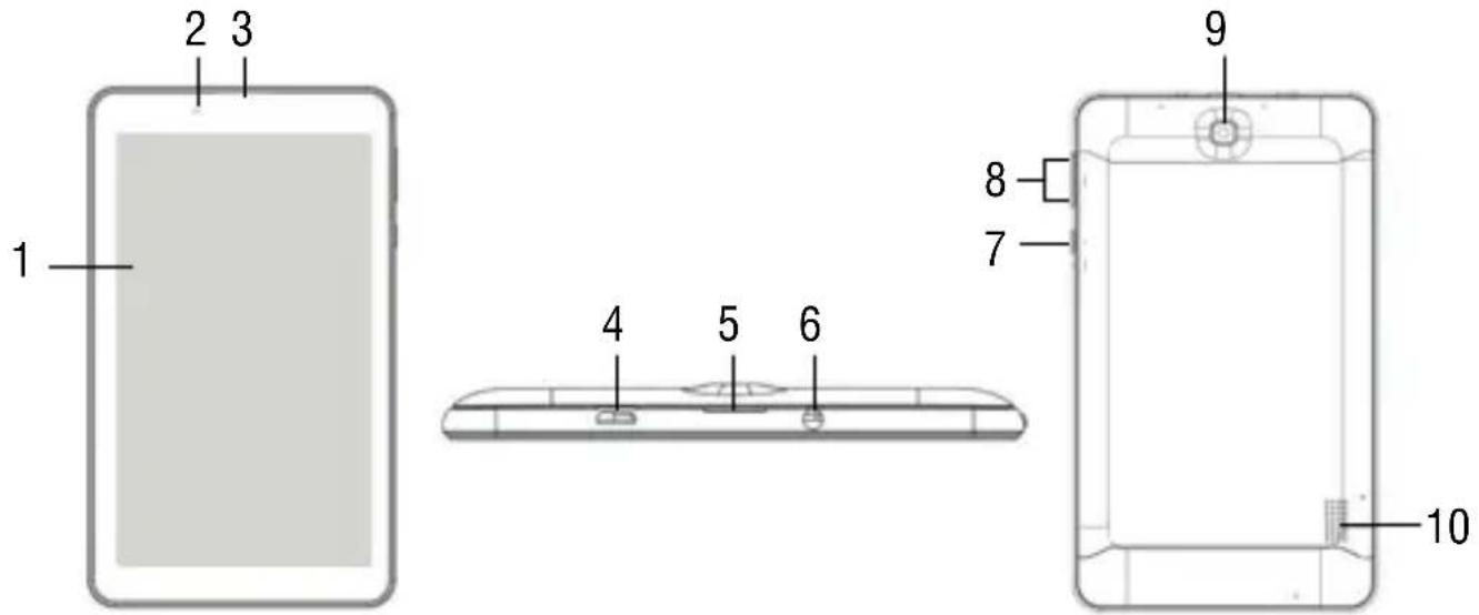 Trevi TAB 7 S8 - L'APPARENCE DU PRODUIT - 1