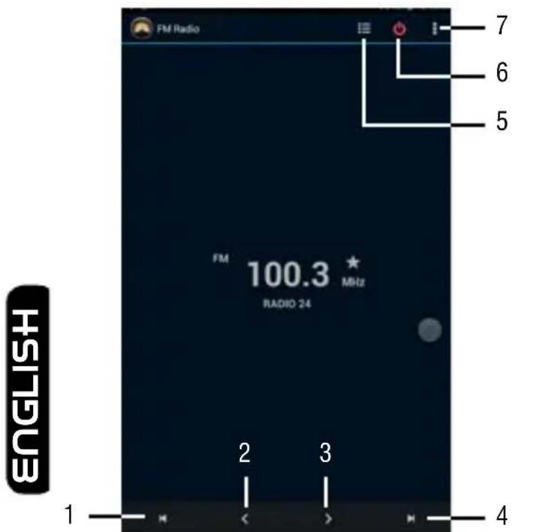 Trevi TAB 7 S8 - FM Radio - 1