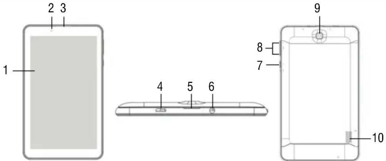 Trevi TAB 7 S8 - PRODUCT APPEARANCE - 1