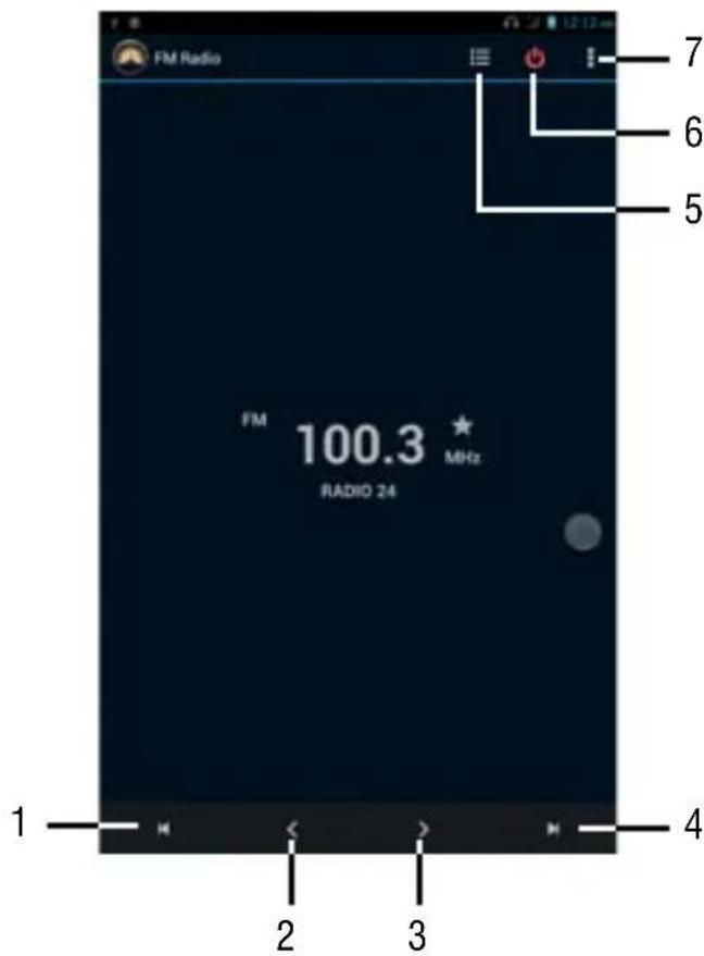 Trevi TAB 7 S8 - FM-radio - 1
