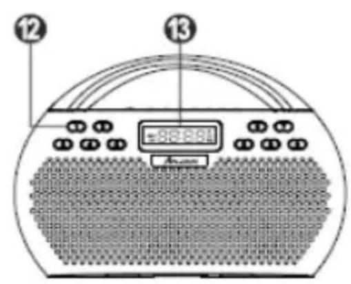 Trevi KB 308BT - Avverenze per il corretto smaltimento del prodotto. - 2