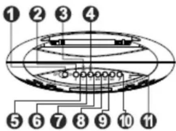 Trevi KB 308BT - CONTENUTO DELLA CONFEZIONE - 1