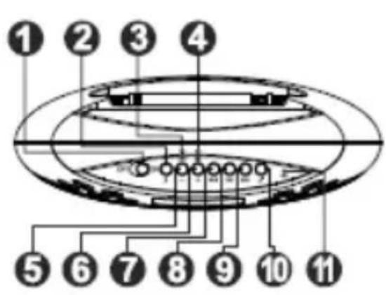 Trevi KB 308BT - Avertissement relatif à l'utilisation adequate de la batterie rechargeable - 1