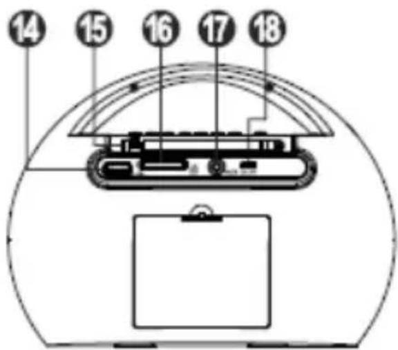 Trevi KB 308BT - CONTENUTO DELLA CONFEZIONE - 3