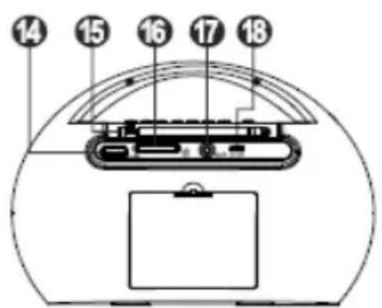 Trevi KB 308BT - Avverenze per il corretto smaltimento del prodotto. - 3