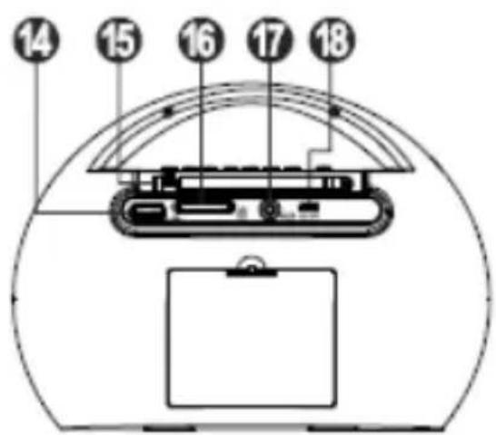 Trevi KB 308BT - Avertissement relatif à l'utilisation adequate de la batterie rechargeable - 3