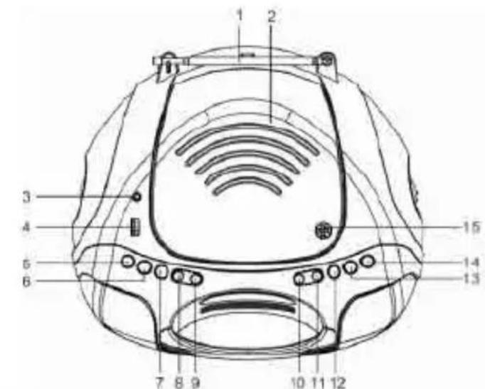 Trevi CMP 570 BT - WICHTIG - 1