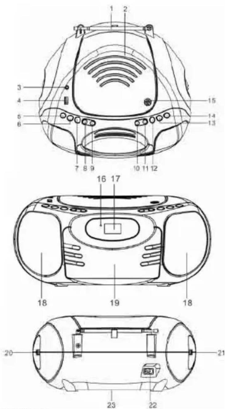 Trevi CMP 570 BT - CONTENUTO DELLA CONFEZIONE - 1