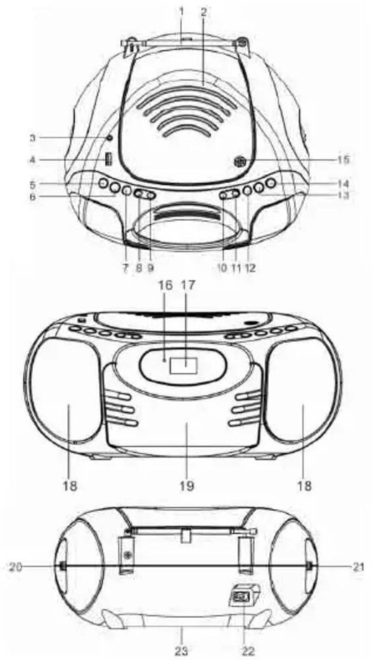 Trevi CMP 570 BT - IMPORTANT - 1