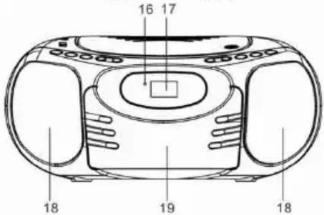 Trevi CMP 570 BT - WICHTIG - 2