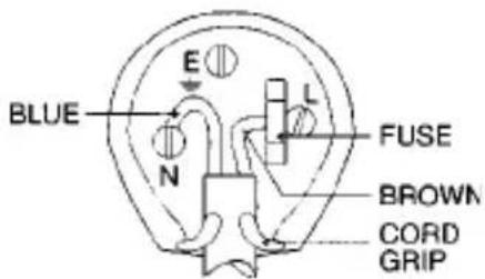 Trevi CMP 570 BT - WIRES CONNECTIONS TO A UK THREE-PIN PLUG - 1