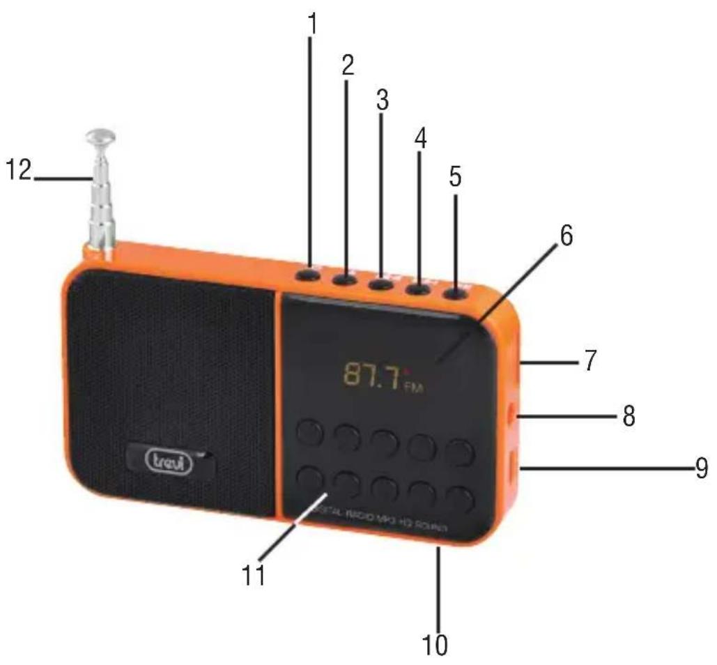 Trevi DR 740 SD - CONTENUTO DELLA CONFEZIONE - 1